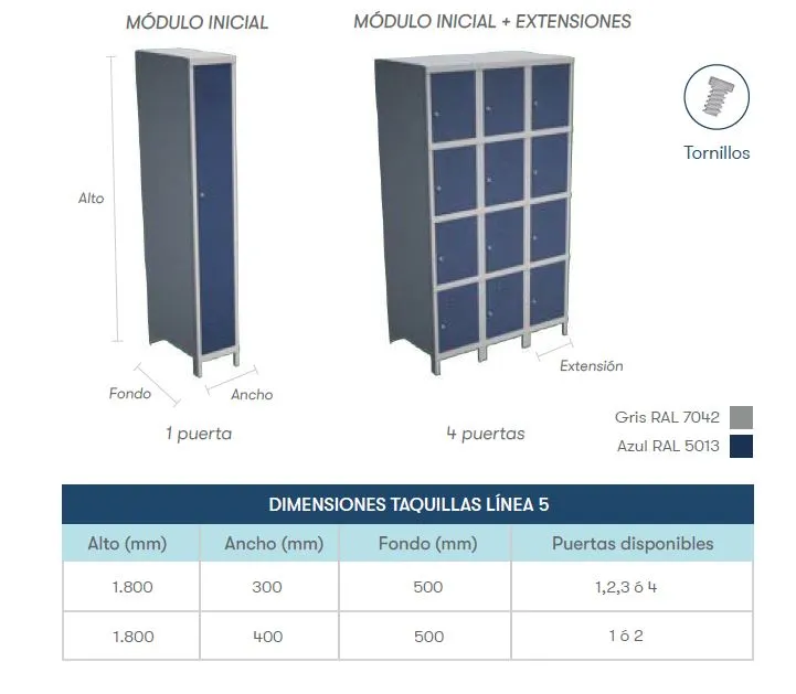 lockers línea 5